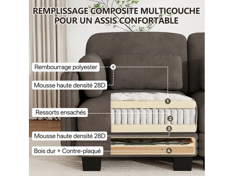 Canapé d'angle modulable tcqpz 2 places avec pouf 176 x 143 x 88 cm chenille marron - Conforama E