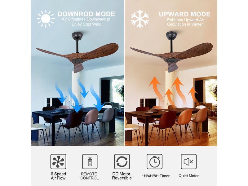  Ventilateur de plafond 42 sans éclairage, moteur dc silencieux réversible, 6 vitesses, télécommande, noir et noyer foncé  - Conforama B
