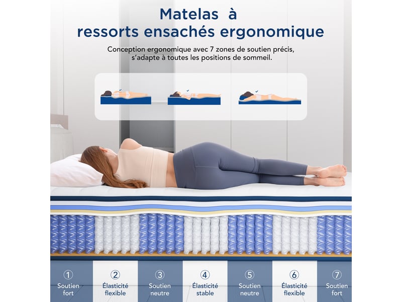  Matelas à ressorts ensachés individuellement 135x190cm – 22cm d'épaisseur, 7 zones de confort, soutien moyenferme (h3h4), ergonomique, respirant et anti-acariens, certifié oeko-tex. 7 zones de confort - Conforama E
