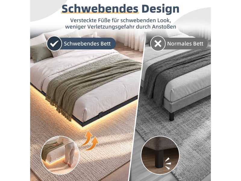 140x200cm-led-plateau de table pour tête de lit-cadre de lit tapissier- lit double-led-usb-type-c, blanc - Conforama E