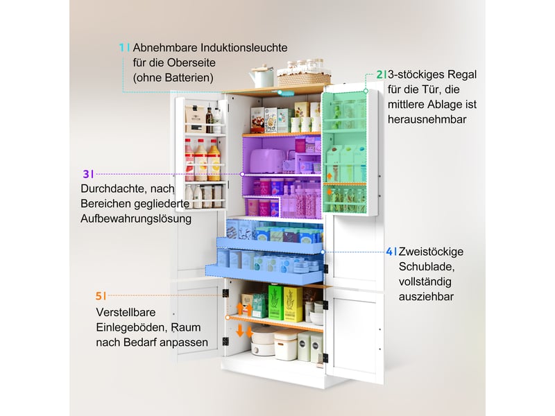  Armoire de cuisine blanche 180 cm, meuble de rangement avec capteur de mouvement, étagères réglables et tiroirs, mdf  - Conforama W