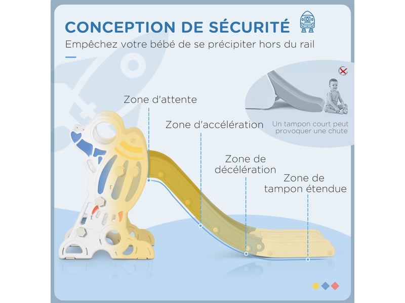 Toboggan pour enfants toboggan intérieur pour enfant, de 18 à 36 mois, jusqu'à 30 kg, 157l x 46,5l x 80h cm, bleu - Conforama D
