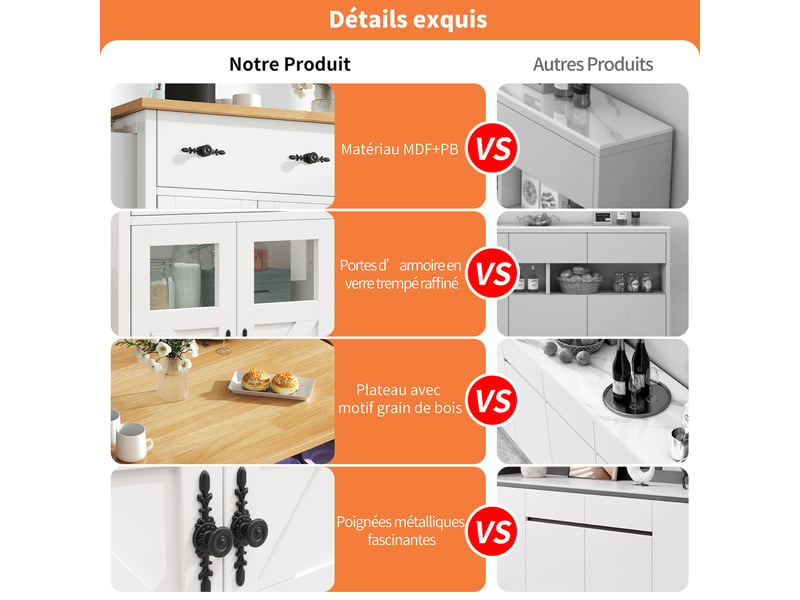  Îlot central de cuisine extensible blanc, rangement, portes vitrées, roulettes, étagères réglables, solide,mdf,140x45（73）x93.5cm  - Conforama D