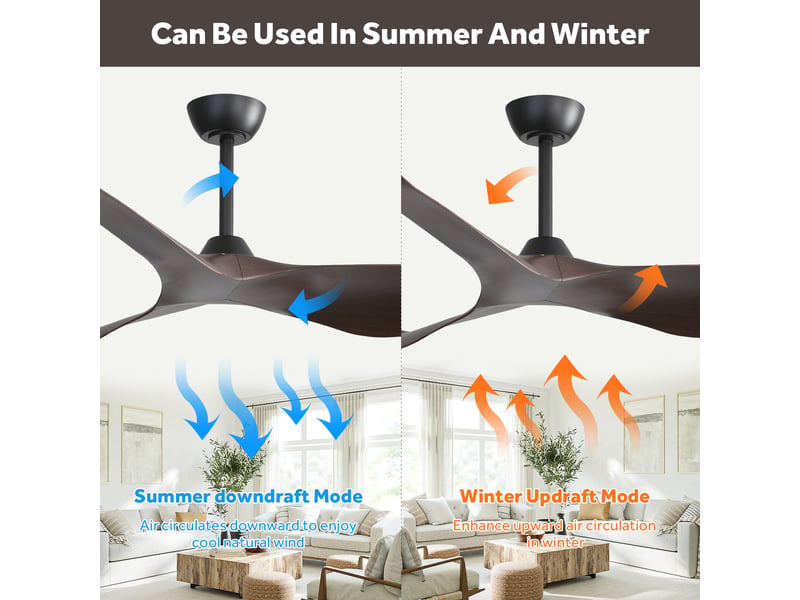  Ventilateur de plafond 96 cm, 3 pales en abs, 6 vitesses réglables, moteur dc éco-silencieux, idéal pour séjour et chambre, abs, noir Bubbly - Conforama E