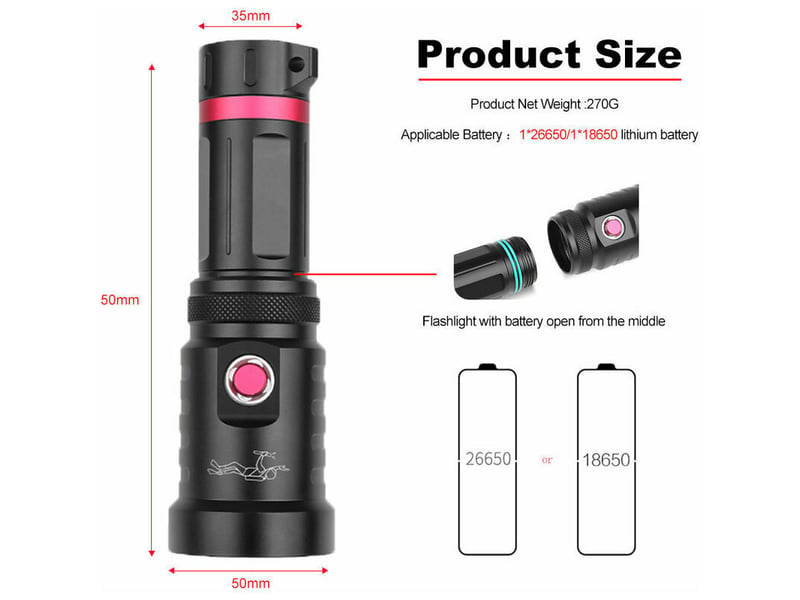  Lampe torche led puissante, 10000 lumens lampe de poche  - Conforama B