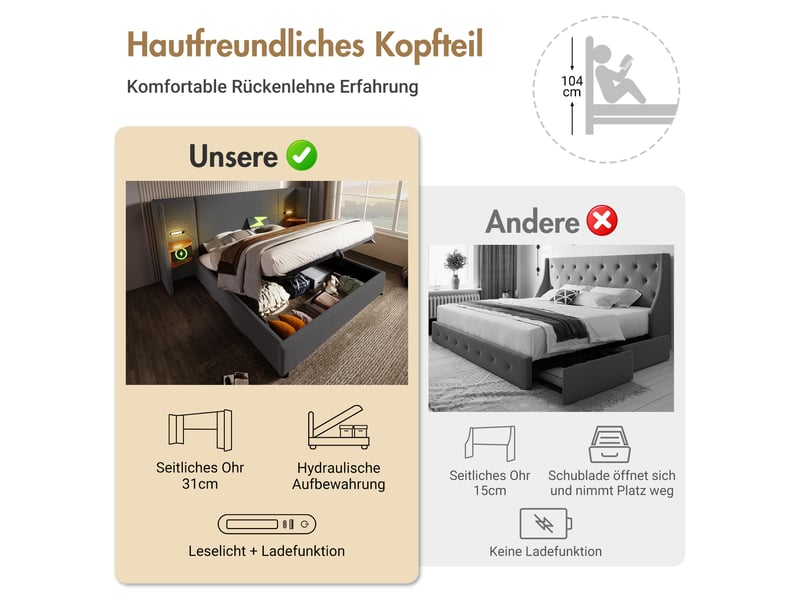 Cadre de lit, lit double 160x200 cm, rangement intégré, chevets intégrés, usbusb-c, lampe de lecture, lin gris, matelas inclus - Conforama R