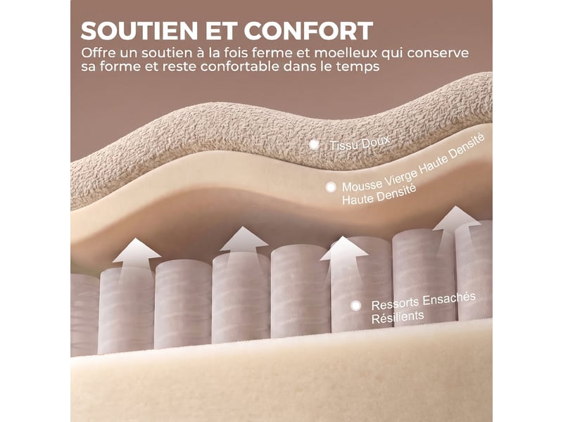  Canapé 3 places 233 cm, canapé salon en chenille moderne avec assise profonde, accoudoirs larges, beige  - Conforama E