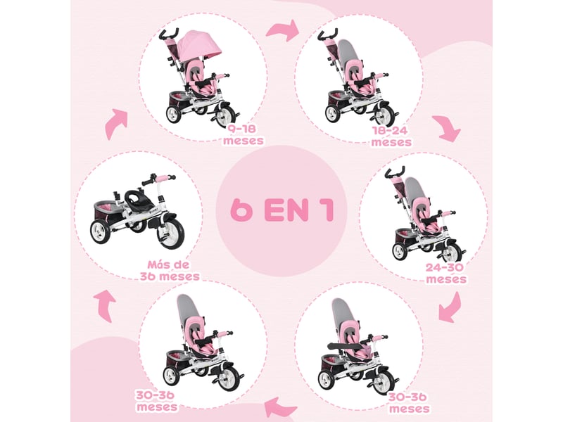  Tricycle pour bébé dès 12 mois avec poignée télescopique et amovible, sac à langer et porte-biberon - rose  - Conforama D