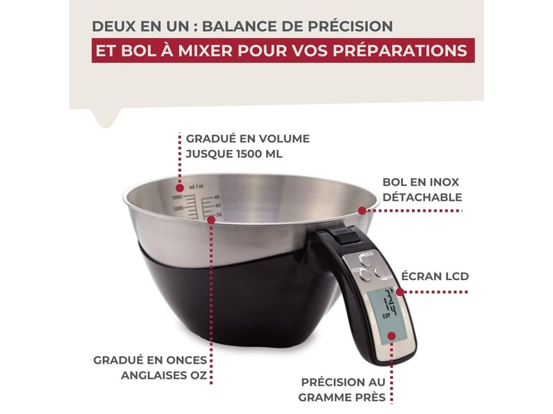Balance de cuisine avec bol inox détachable fackelmann 6550150 - Conforama D
