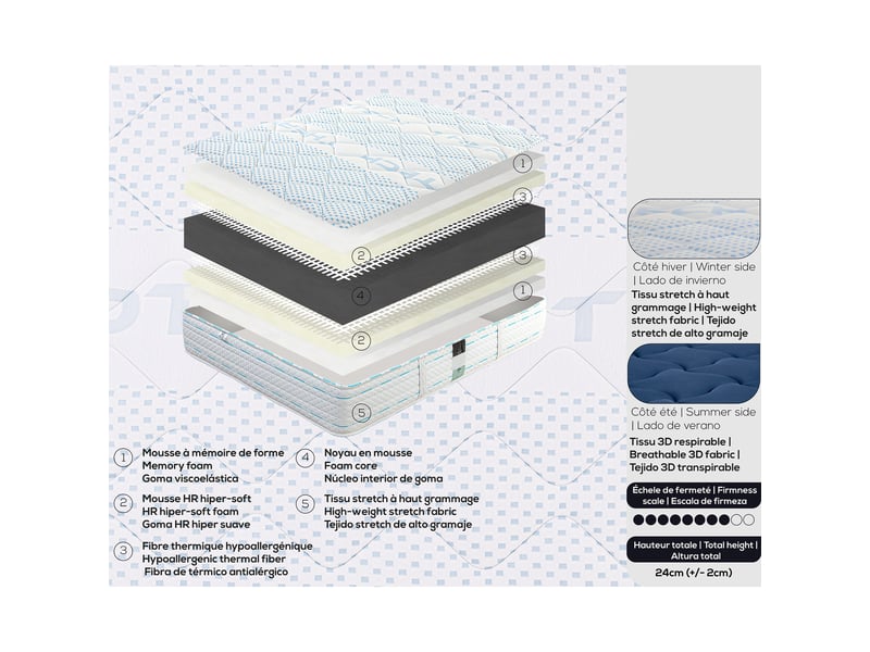  Matelas mousse hr + mémoire 140x200 cm - therm  - Conforama D