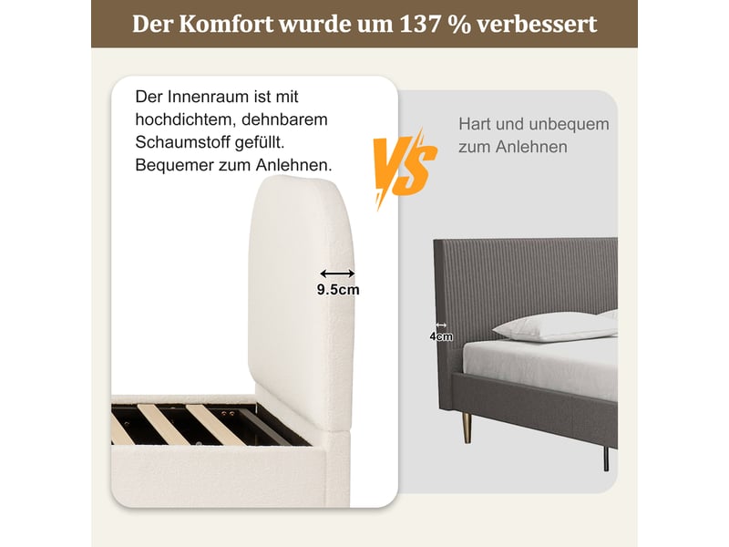  Lit coffre enfant 1 place 90×200 cm avec tête rembourrée - okmyhome- bouclette beige, sans matelas  - Conforama E
