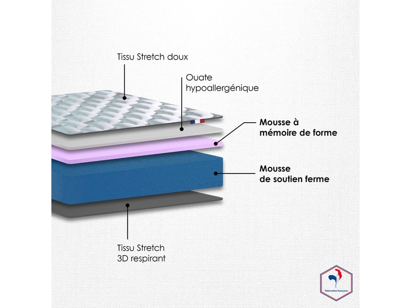 Matelas mousse accueil mémoire de forme 140x200  - Conforama C