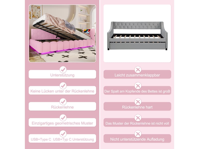  Lit de jour 140x200 canapé lit en velours rose avec coffre de rangement hydraulique et ports usbtype-c  - Conforama R