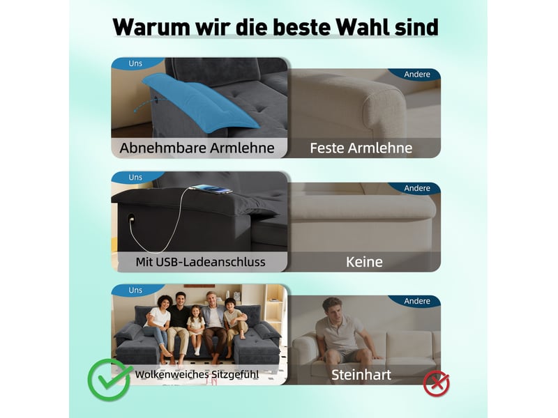 Canapé-lit modulable en u 278x127x87 cm avec ports usb bois gris - Conforama D