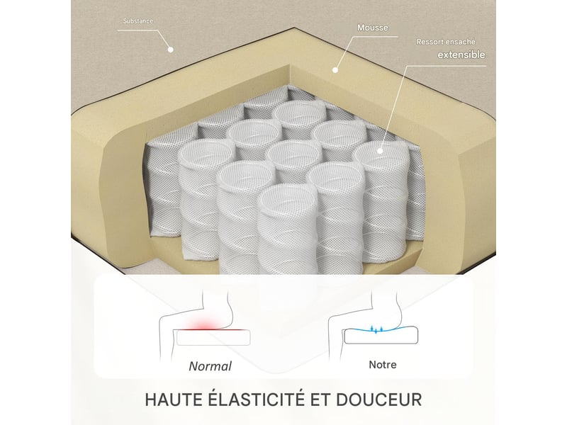  Fauteuil de relaxation inclinable à 160° avec repose-pieds tissu aspect lin crème  - Conforama E