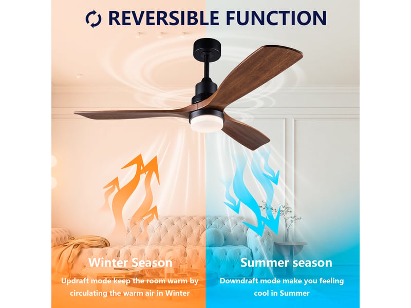  Ventilateur de plafond avec éclairage télécommande bois noyer et noir d. 132 cm W5766P467497 - Conforama E