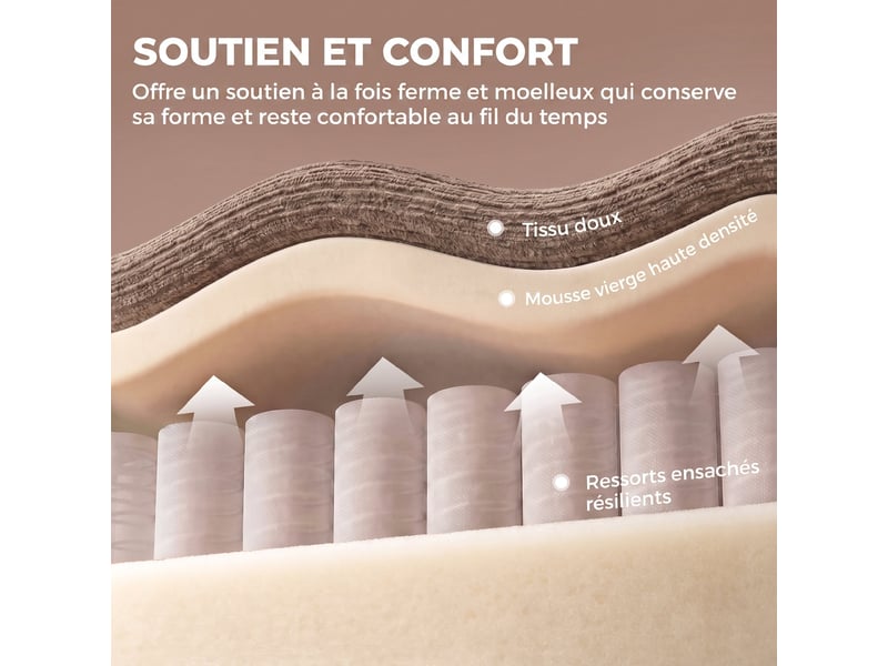  Canapé 3 places en chenille 244 cm, canapé salon moderne, assise et accoudoirs larges, ressorts ensachés, marron clair  - Conforama E