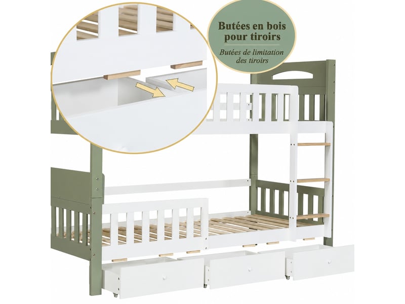  Lits superposés enfant 90x200 cm, espace de rangement, étagère et 3 tiroirs, garde-corps, sommiers, blanc et vert  - Conforama D