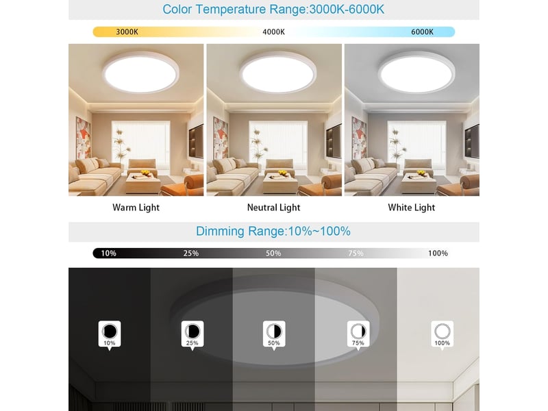  Plafonnier led rond 72 w à intensité variable avec télécommande (3000 k – 6000 k) – luminaire ultra-plat pour salon.  - Conforama D