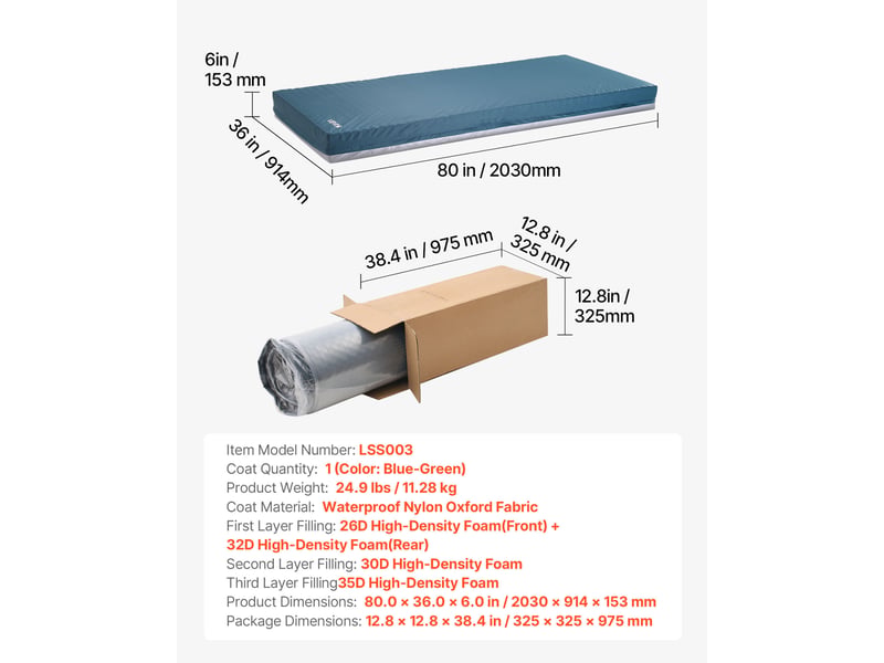  Vevor matelas médical 1 personne, mousse multicouche 203 x 91,4 x 15,3 cm, charge 204,1 kg, housse oxford imperméable bleu-vert LSS003 - Conforama C