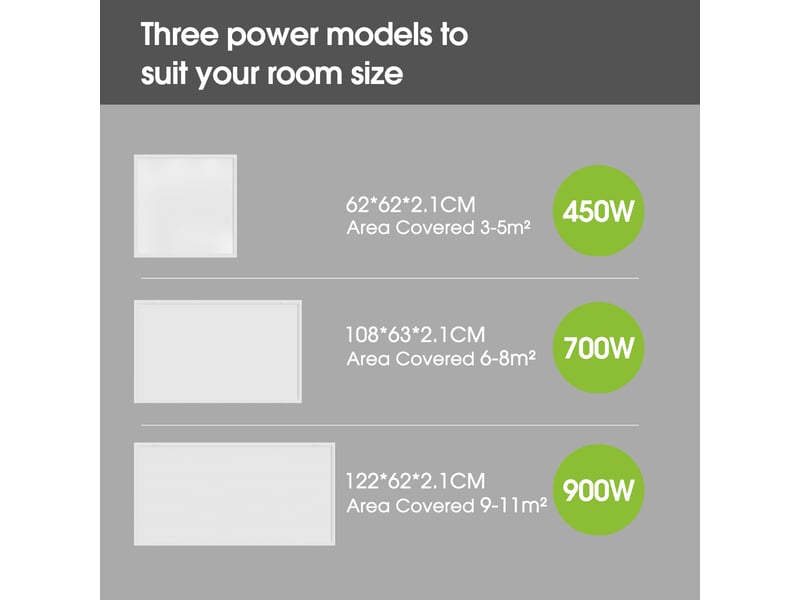  Panneau chauffant électrique de plafond en aluminium blanc 108 × 63 cm, fil nicr, protection anti-surchauffe  - Conforama R