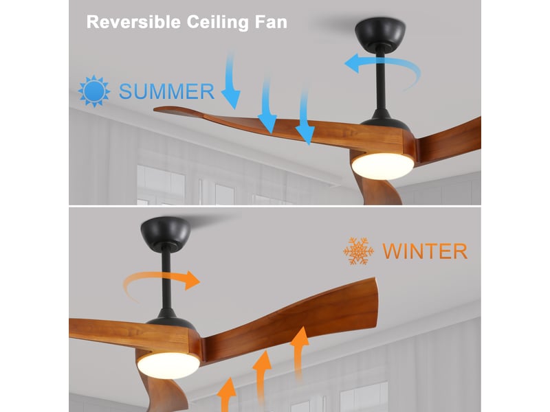  Ventilateur de plafond de 132 cm avec éclairage – incluant une télécommande à 6 vitesses et un moteur cc à économie d'énergie  - Conforama B