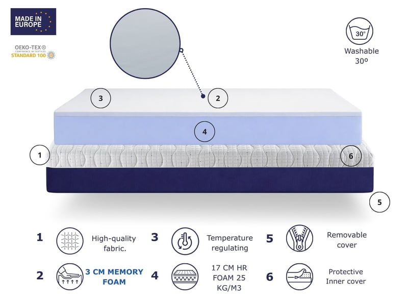  Matelas en mousse dreamdi hades 140x200 cm – hauteur 20 cm avec 3 cm de mousse à mémoire de forme  - Conforama D