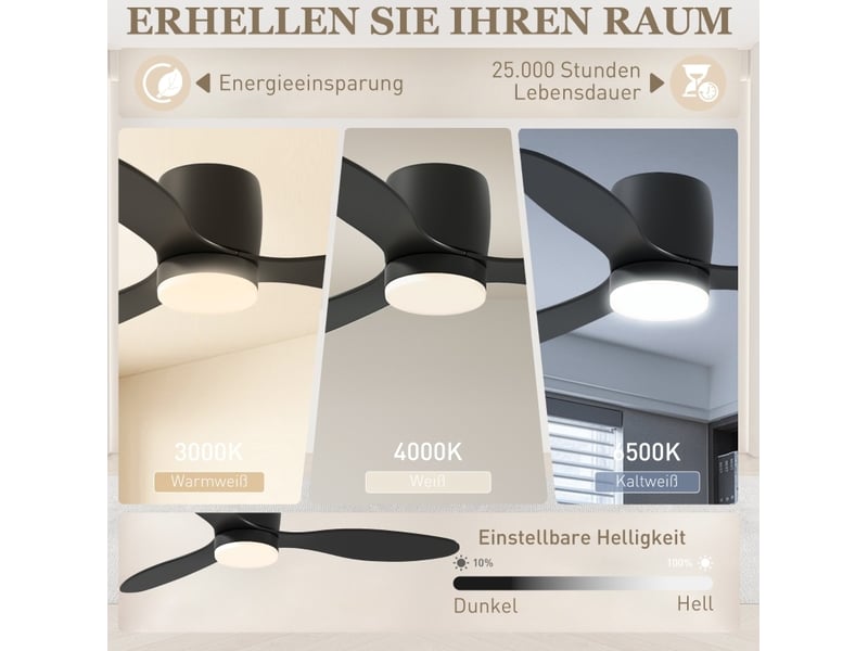  Ventilateur de plafond avec éclairage led et télécommande 115 cm, moteur dc réversible, 3 pales, 6 vitesses, noir  - Conforama D