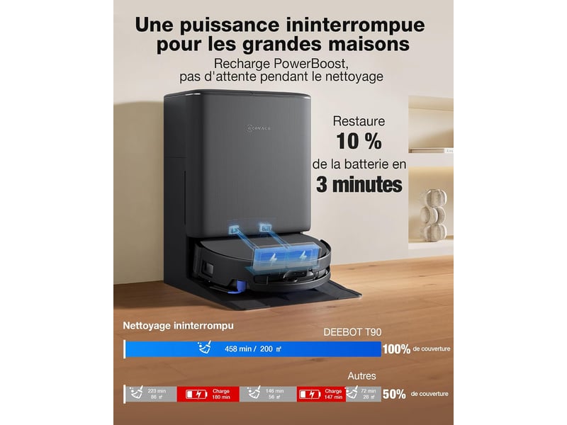  ECOVACS DEEBOT T90 Pro Omni Set Robot Aspirateur Laveur,30kPa,PowerBoost,OZMO Roller 3.0,TruEdge 3.0 30000Pa, TruEdge 3.0, YIKO - Conforama E