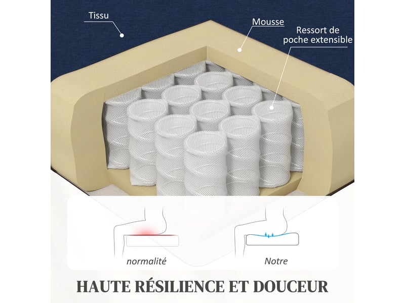 Fauteuil de relaxation inclinable réglable repose-pied tissu bleu - Conforama E