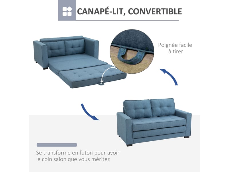 Canapé droit convertible 2 places - dossier capitonné - bleu - 147,5 x 75 x 85 cm - Conforama E