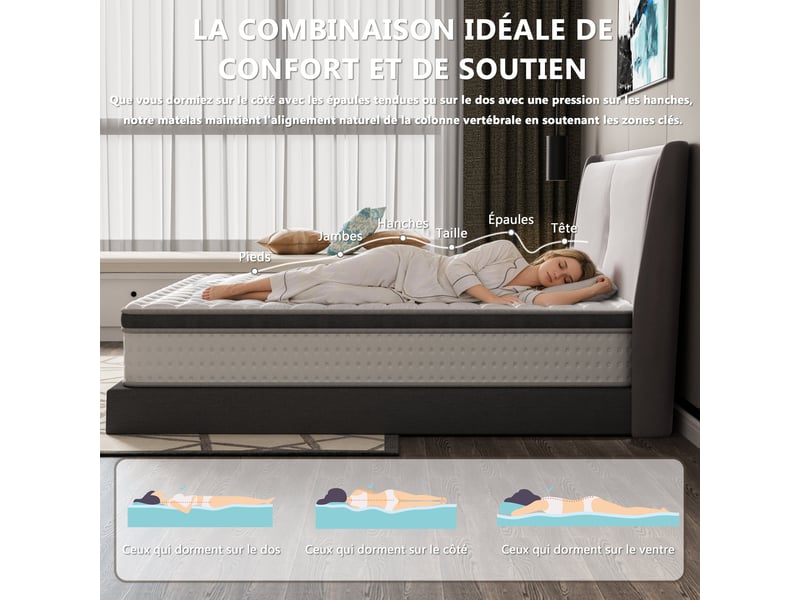  Ensemble matelas à ressorts + sommier 90x190 cm, mousse à mémoire de forme,épaisseur 25cm  - Conforama D