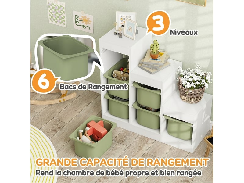 Meuble de rangement pour jouets des enfants avec 6 bacs amovibles, 3 niveaux de rangement, 96 x 38,5 x 90, vert - Conforama D