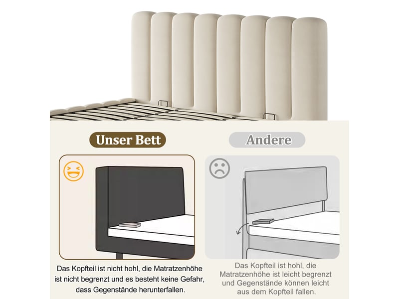  Lit coffre,180x200 cm,avec sommier à lattes,velours,beige  - Conforama E