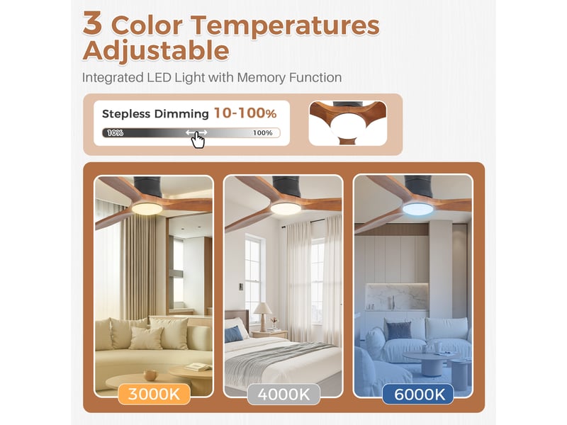 Ventilateur de plafond bois avec lumière et télécommande 132 cm, moteur dc silencieux 6 vitesses, réversible, montage encastré - Conforama C