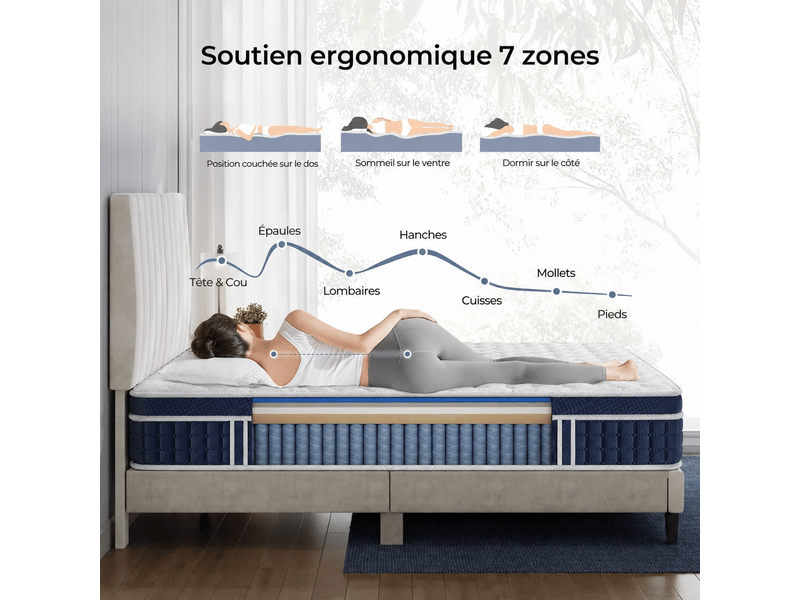  Matelas 160x200 cm inre,30 cm ressorts ensachés, mémoire de forme,conception ergonomique, dureté moyenne et respirant  - Conforama D
