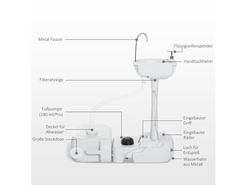  Lavabo portable de camping 83x50x103 cm – gris clair – pompe à pied, réservoir 17 l et roulettes intégrées  - Conforama E