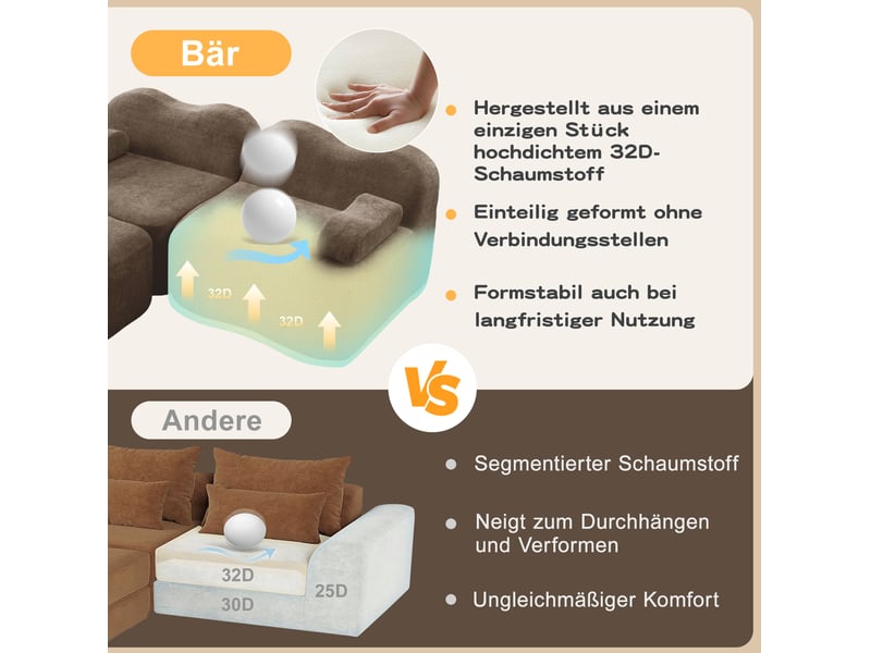  Pouf 96x69x45 cm modulable velours marron  - Conforama D