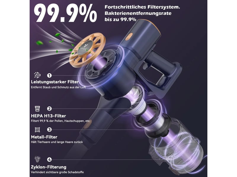  Aspirateur balai sans fil 350 w avec aspiration 55 kpa, filtration 5 en 1 et autonomie 55 min, pour tapis et poils d’animaux  - Conforama C