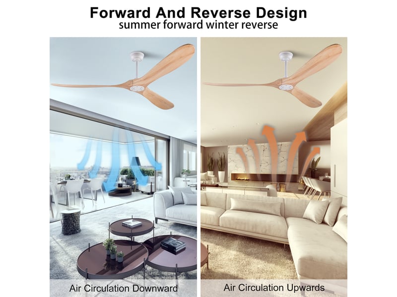  Ventilateur de plafond 70 pouces sans éclairage, finition bois naturel, moteur dc silencieux, télécommande, pour intérieur et extérieur couvert  - Conforama D