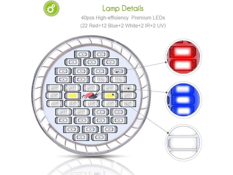  30w 40led ampoule grow light e27 85-265v pour plantes, fleurs, légumes - rw  - Conforama E