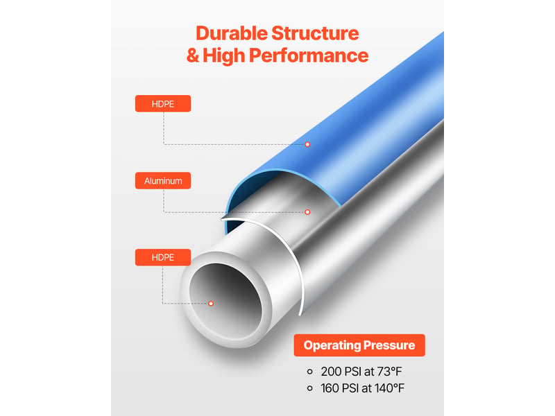 Vevor kit conduite de compresseur deair, 91,44 m x 19,05 mm, systeme de tuyauterie deair comprime en pehd aluminium, etanche, facile a installer, kit tubes deair comprime pour garages, ateliers, bleu  - Conforama E