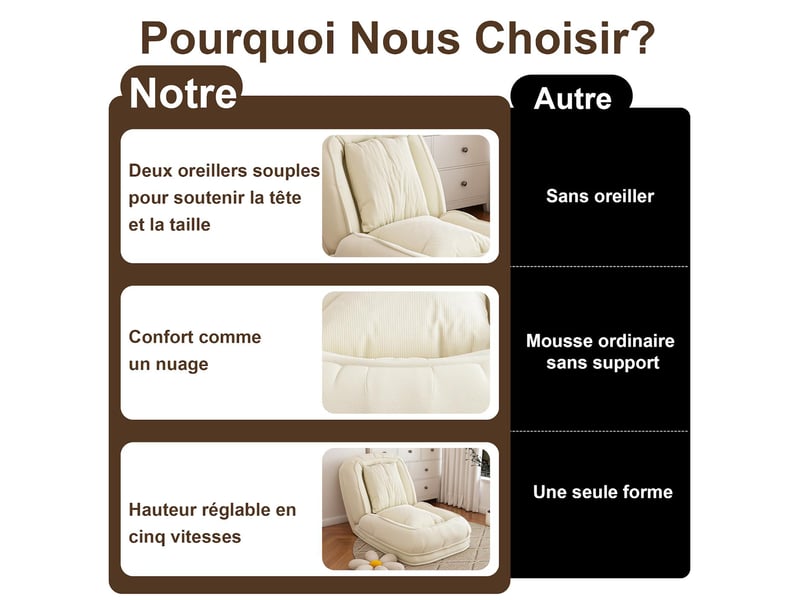  Chauffeuse pliable 5 positions en velours côtelé avec 2 coussins blanc cassé W1198P488081 - Conforama E