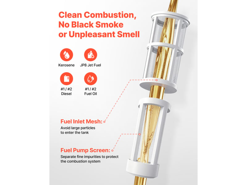  Vevor chauffage à air pulsé kérosène diesel 50 kw, mobile, noir DG-K175 - Conforama E