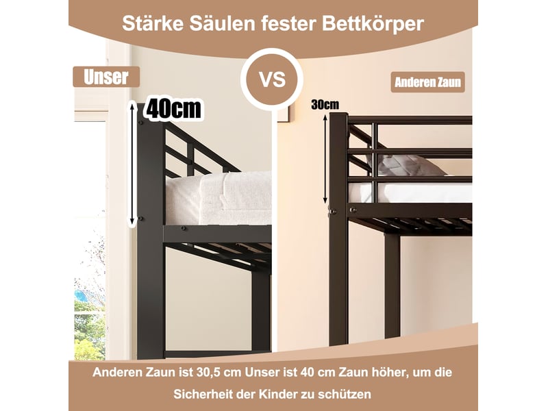 Lit superposé gigogne 140x200 cm, garde-corps anti-chute, échelle, métal noir, sans matelas - Conforama E