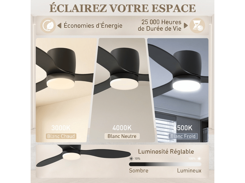 Ventilateur de plafond avec lumière 115 cm noir, led dimmable 3 couleurs, moteur dc réversible, télécommande, 6 vitesses pour chambre - Conforama D