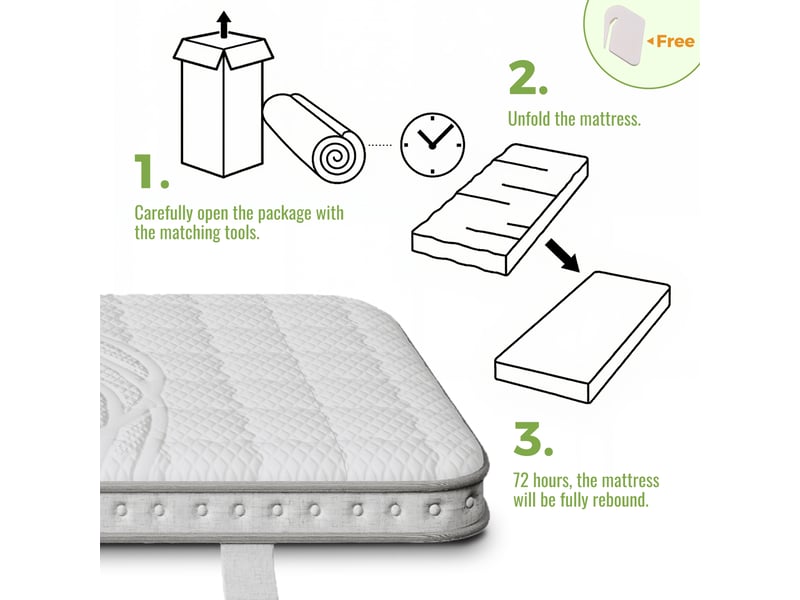  Matelas 90x200 cm H3, Ressorts Ensachés 7 Zones, 10 cm, Hybride, pour Lit Pliant et Camping-Car  - Conforama C