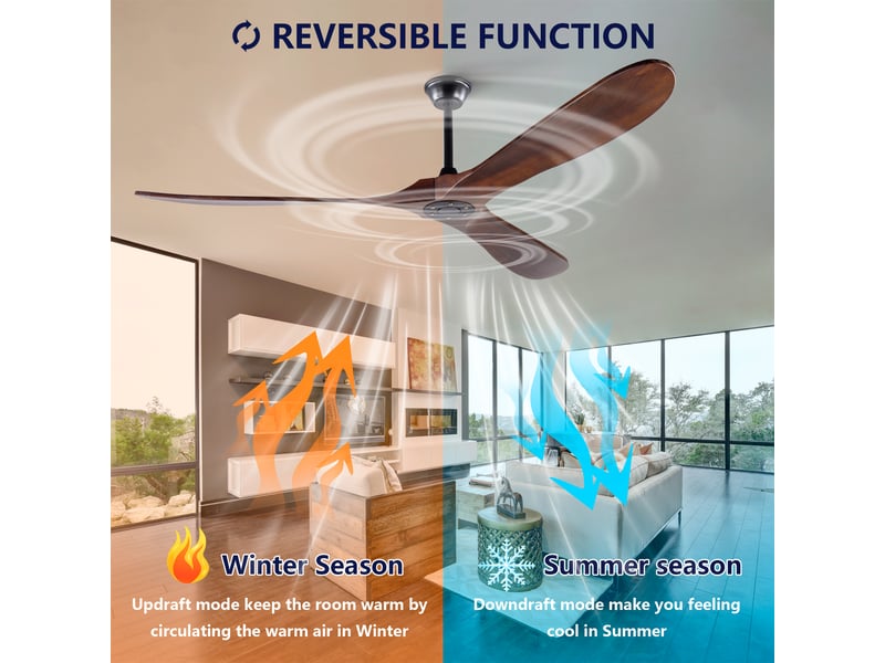  Ventilateur de plafond 70 pouces sans éclairage, pales en bois finition noyer, moteur dc silencieux, réversible, télécommande  - Conforama C