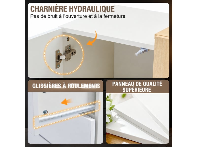  Buffet blanc laqué brillant 2 portes 4 tiroirs meuble de rangement moderne 140 cm  - Conforama R
