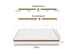 Matelas 180x200 cm <strong>ROYGBIV</strong>  <strong>MATELAS À RESSORTS ENSACHÉS</strong> Ressorts ensachés + mousse soutien Medium épaisseur 25 cm